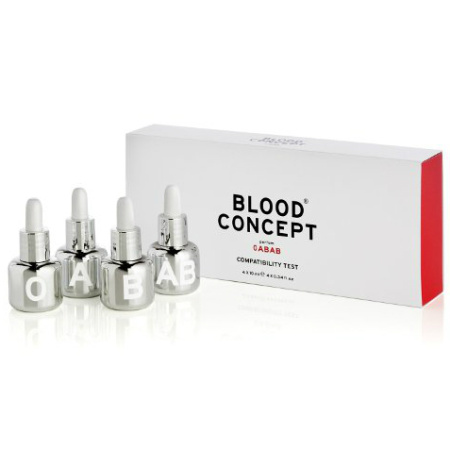 Фото духиBlood Concept Set