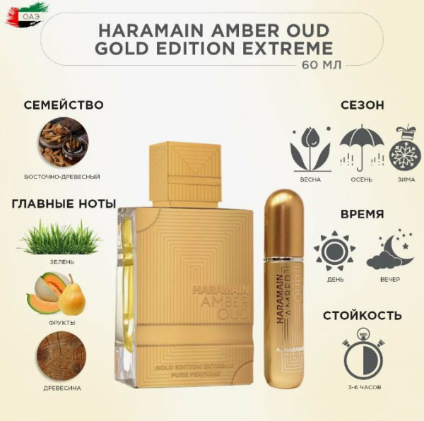 Al Haramain Perfumes Amber Oud Gold Edition Extreme (25-110002 парфюмерная вода-тестер 60 мл)