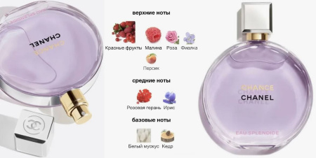 Фото духиChanel Chance Eau Splendide